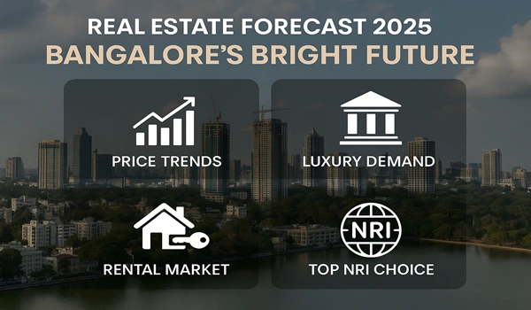 Real Estate Forecast 2025: Bangalore’s Bright Future